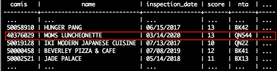 Table results with a red box highlighting an invalid NTA code