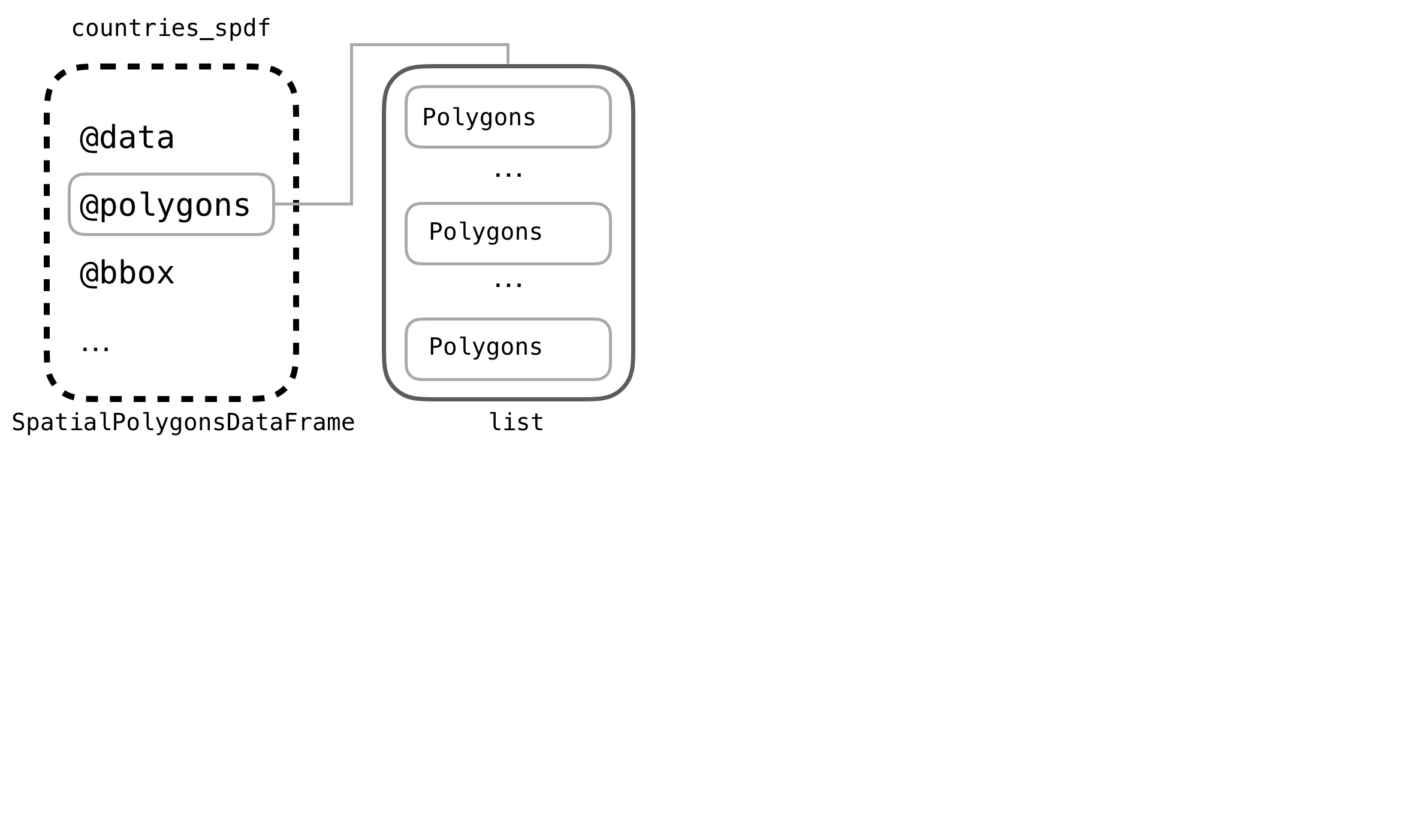 Screen Shot 2020-06-22 at 1.30.49 PM.png