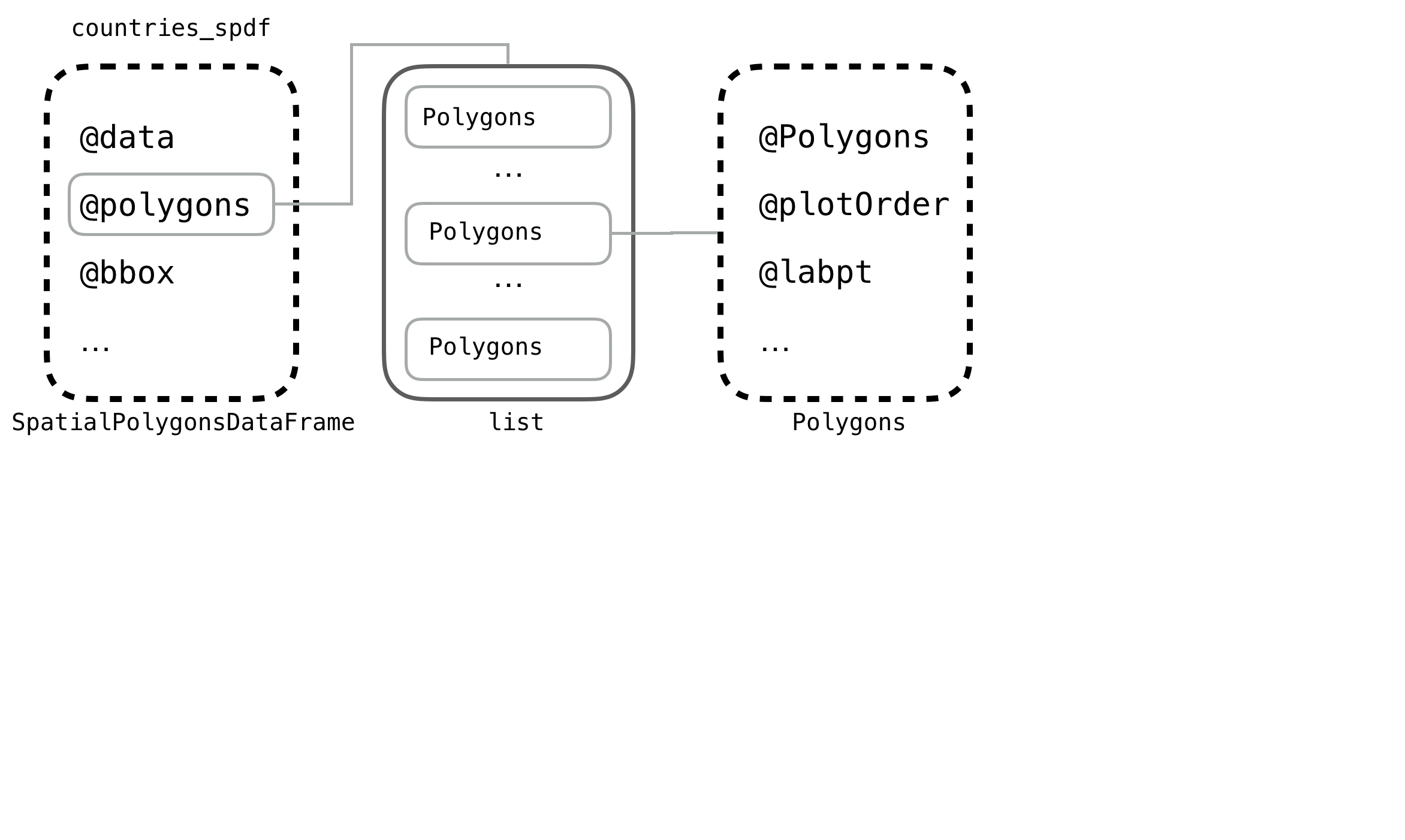 Screen Shot 2020-06-22 at 1.30.04 PM.png