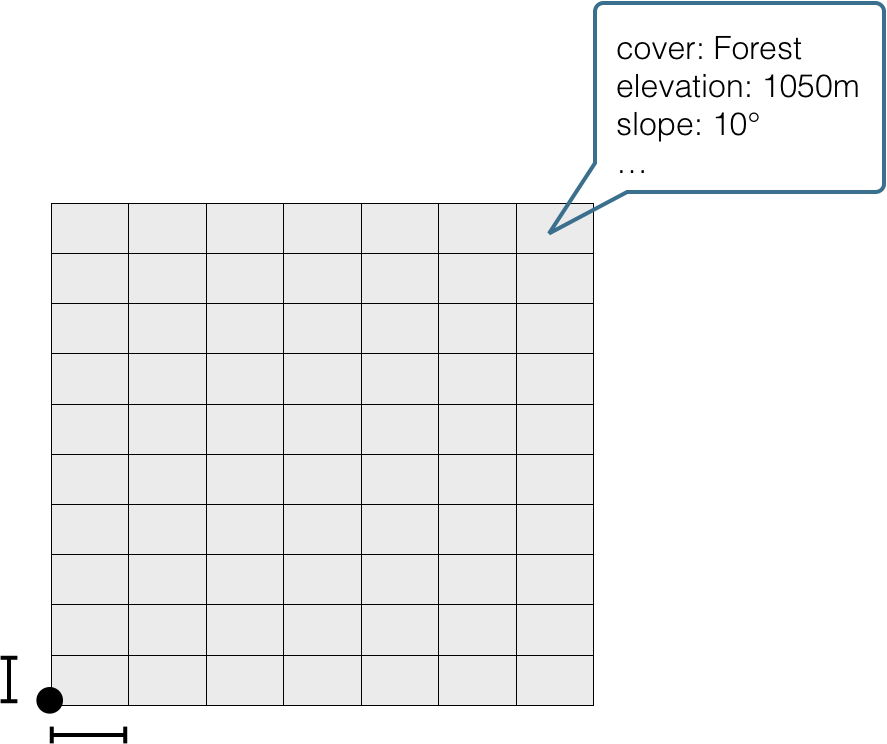 raster data.png