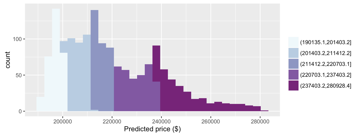 bin_quantile.png