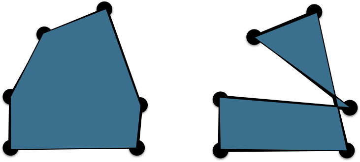 polygon order.png