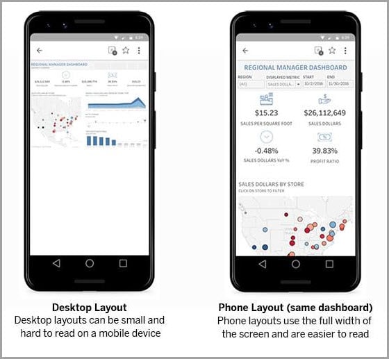 tableau-optimized-layout