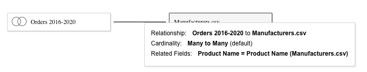 relationship_1.png
