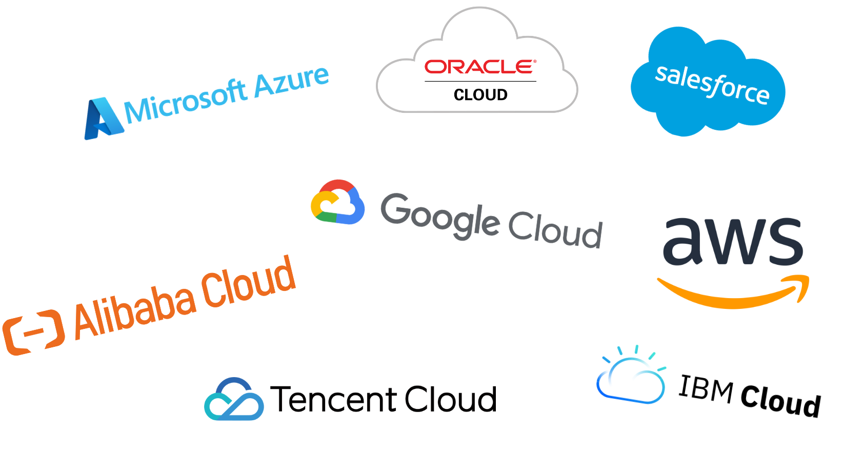 Image of the seven logos of the main cloud providers.png
