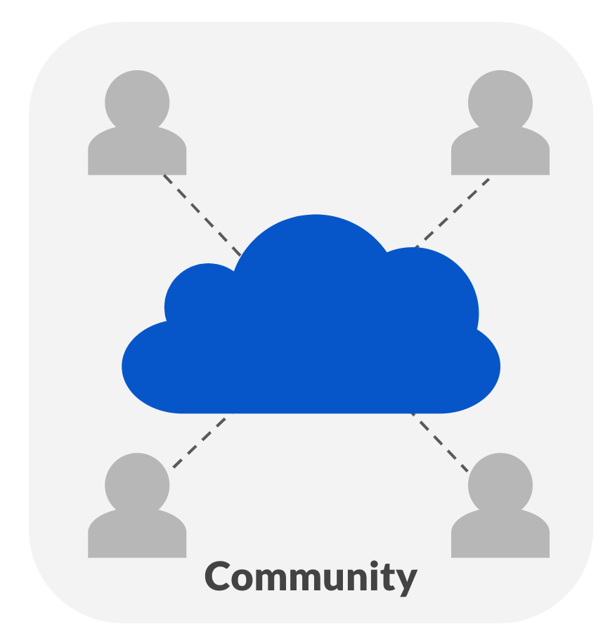 Community cloud icon