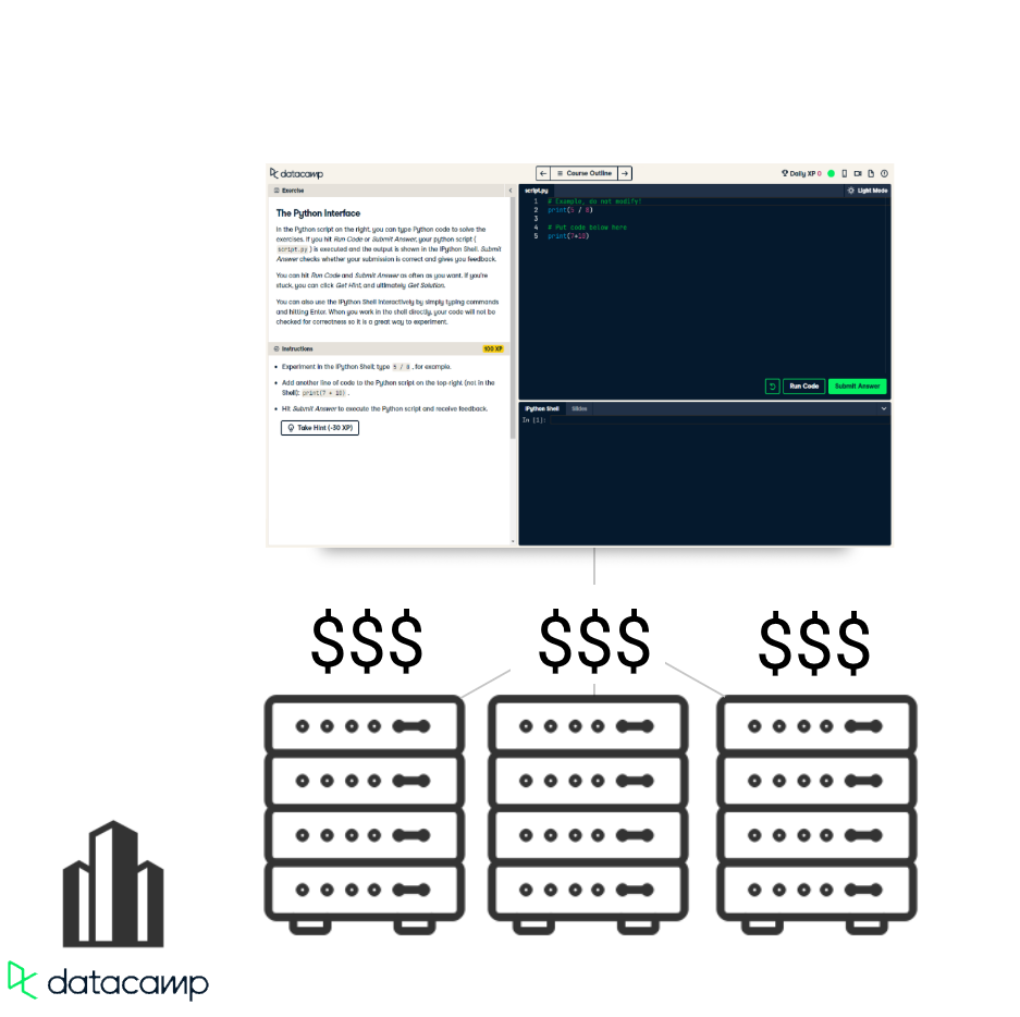 DataCamp website on three server stacks costing more US collars