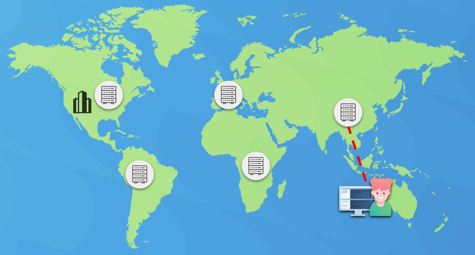 Map with data centers globally and a user in Australia connecting to the data center in Asia