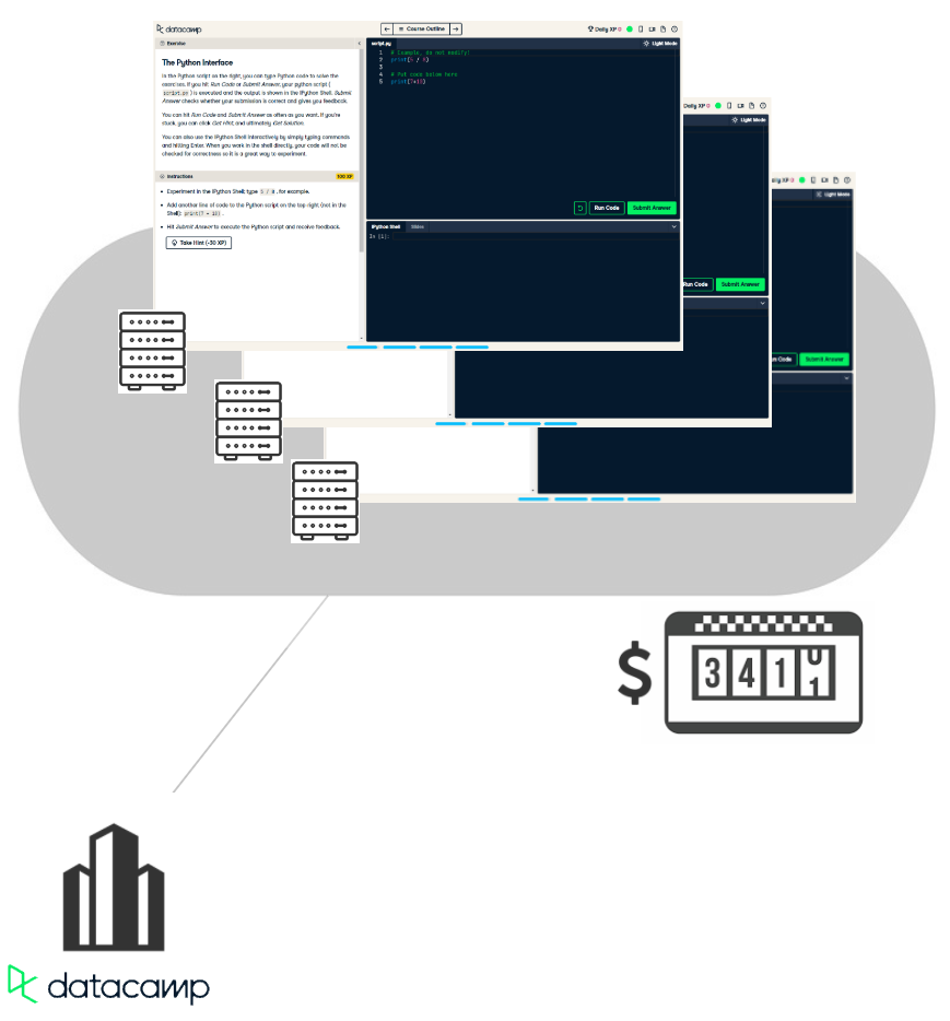 One DataCamp website window in a cloud with a pay-as-you-go counter