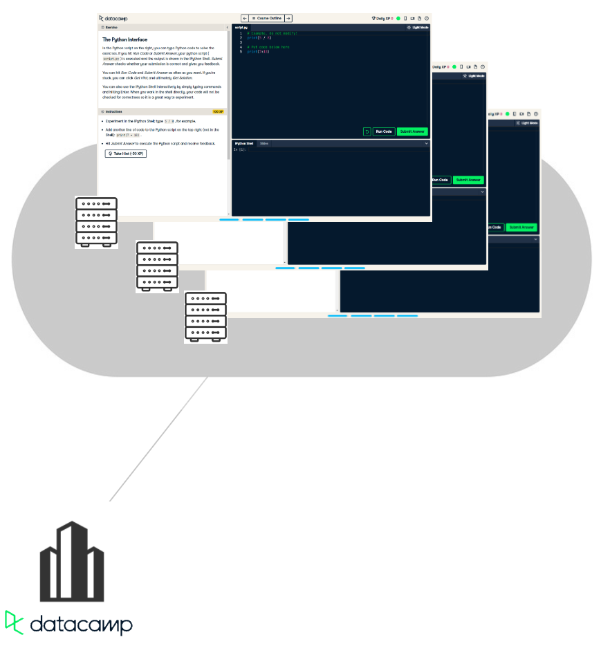 Several DataCamp website windows in a cloud
