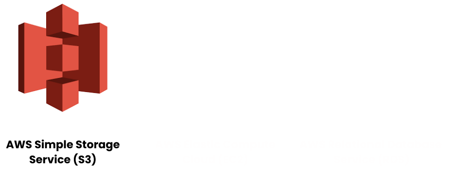AWS cloud services - S3 only