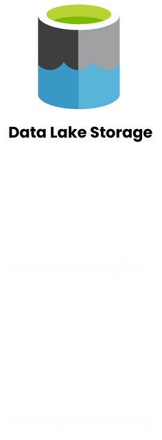 Data Lake Storage logo.png
