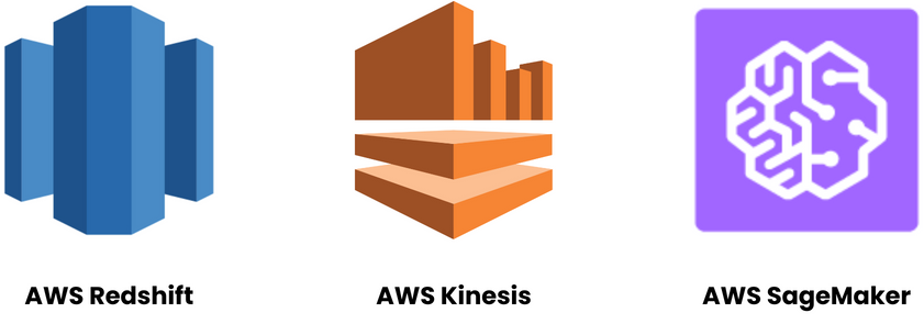 All AWS data services.png