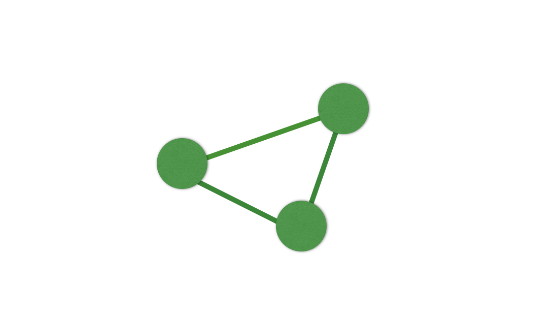 A clique graph with three nodes, which looks like a triangle.