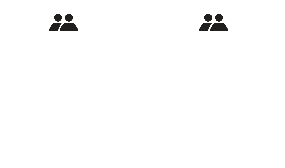 Two groups of users.