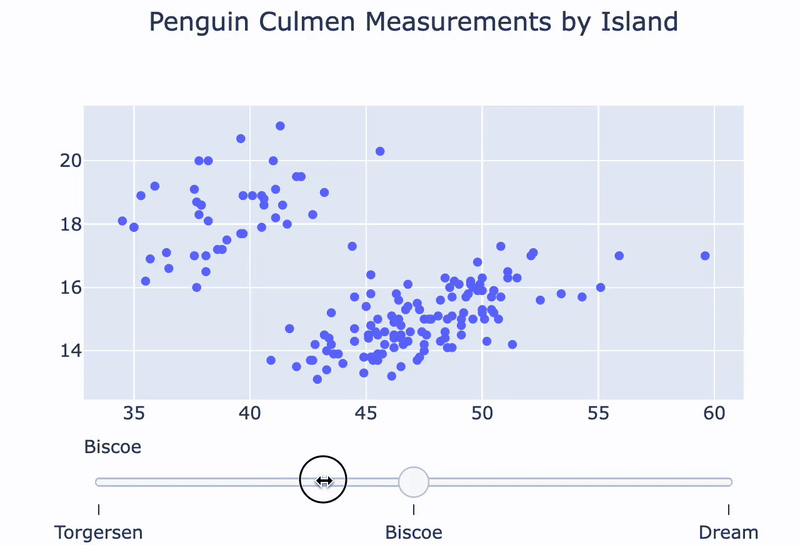 Penguin islands slider final