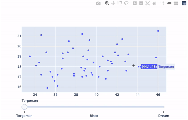 Fixed initial display for scatter with slider