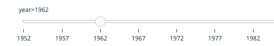 A year slider