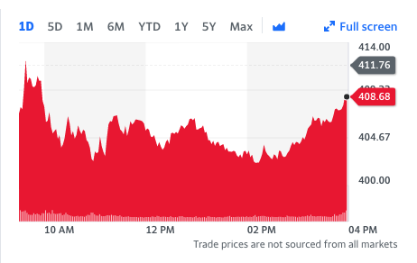 Yahoo finance buttons