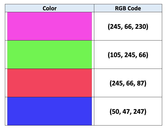 table of RGB color examples