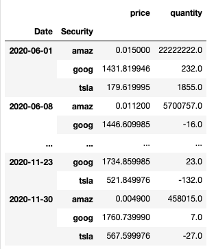 Display a list of transactions
