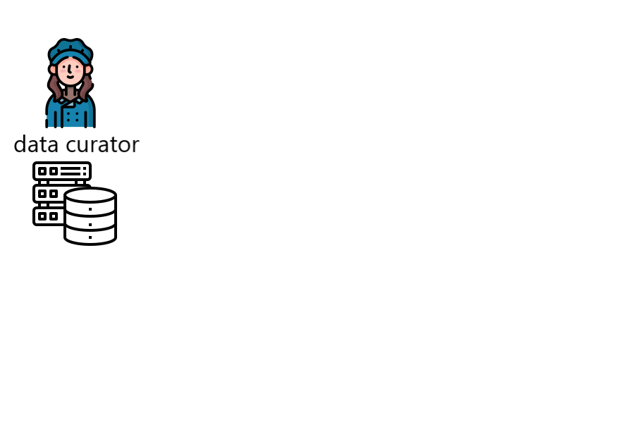 Drawing of a data curator on the left
