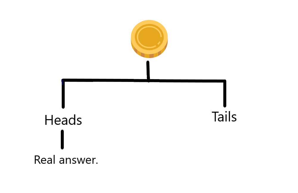 Diagram of a coin pointing to tails in the right side of the branches.