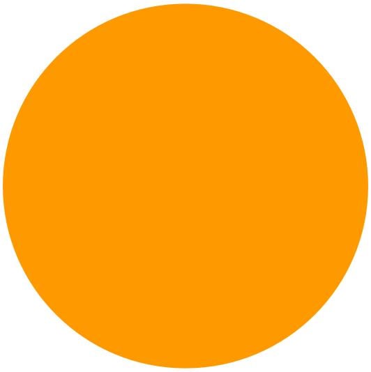TAM as a Venn Diagram