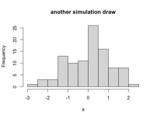 sim4
