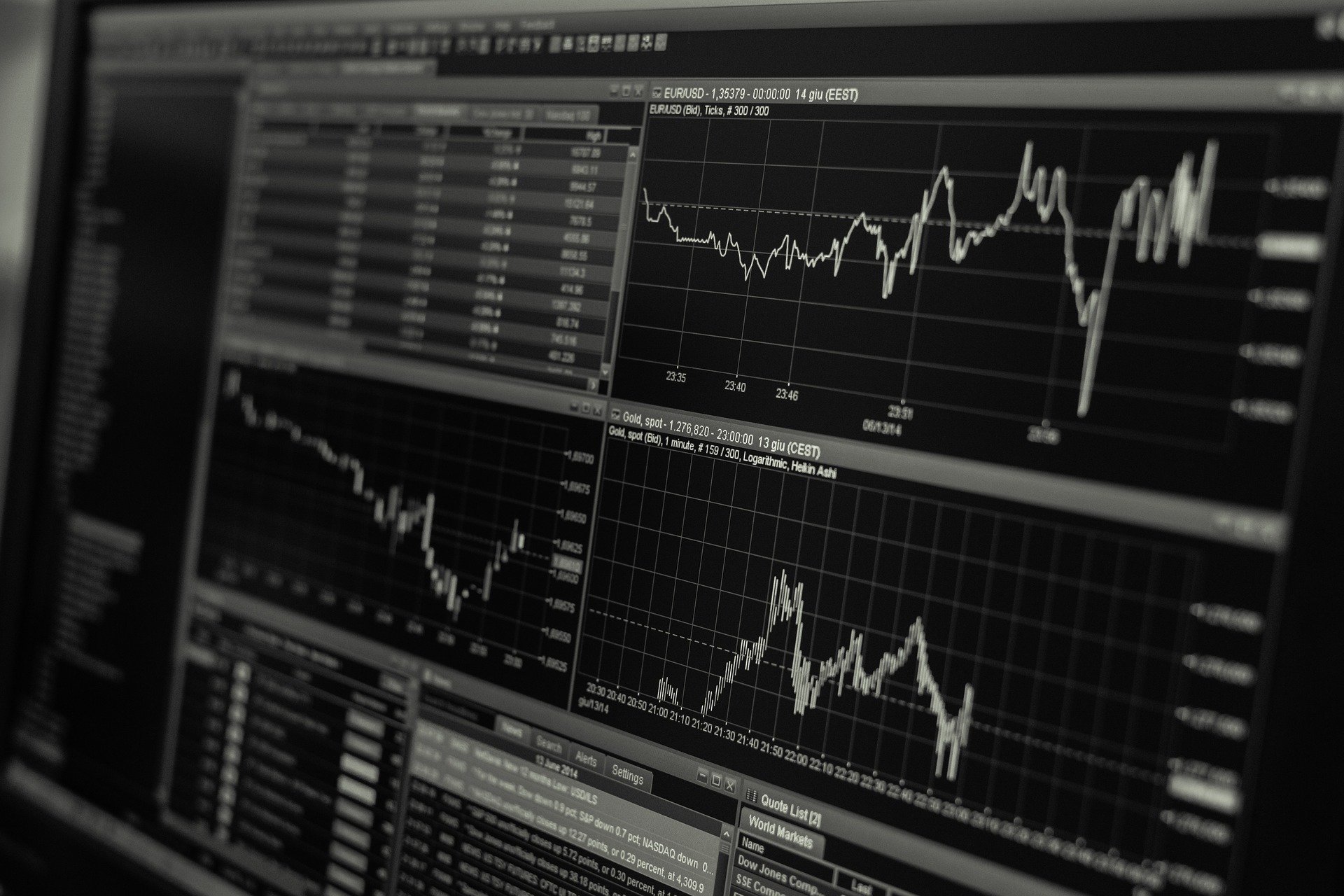 Stock Trading