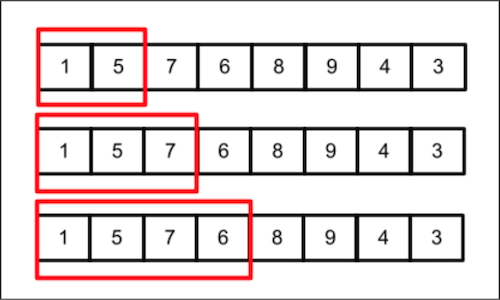 sliding window