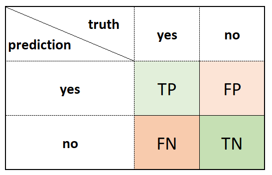 confusion_matrix_4