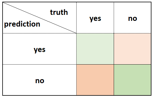 confusion_matrix_1