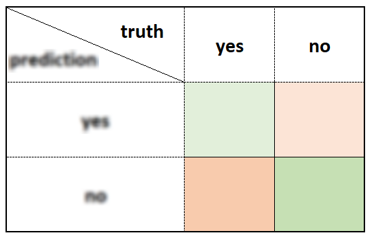 confusion_matrix_2