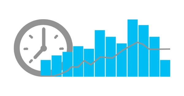 Image of real-time analysis
