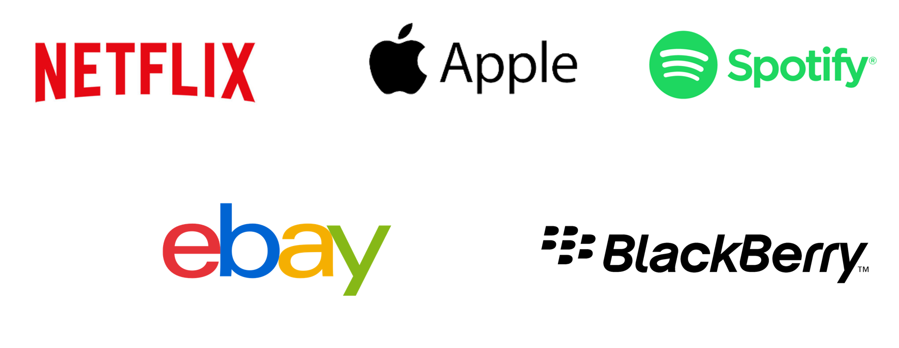 Logos of some Apache Cassandra customers