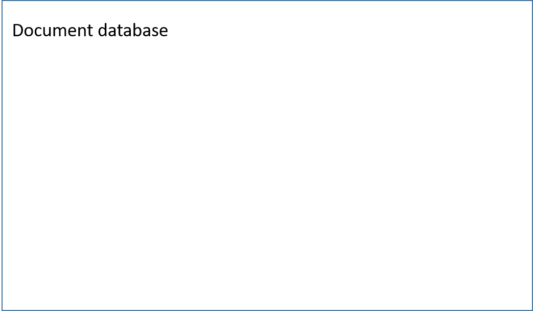 Picture of the structure of document databases