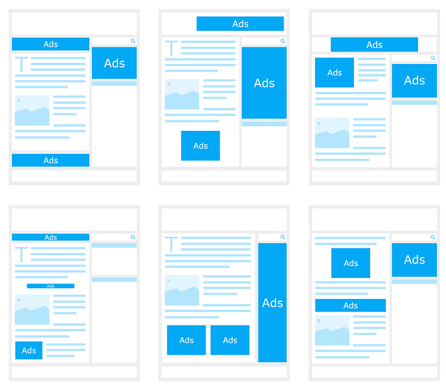 image showing various display ad placement options