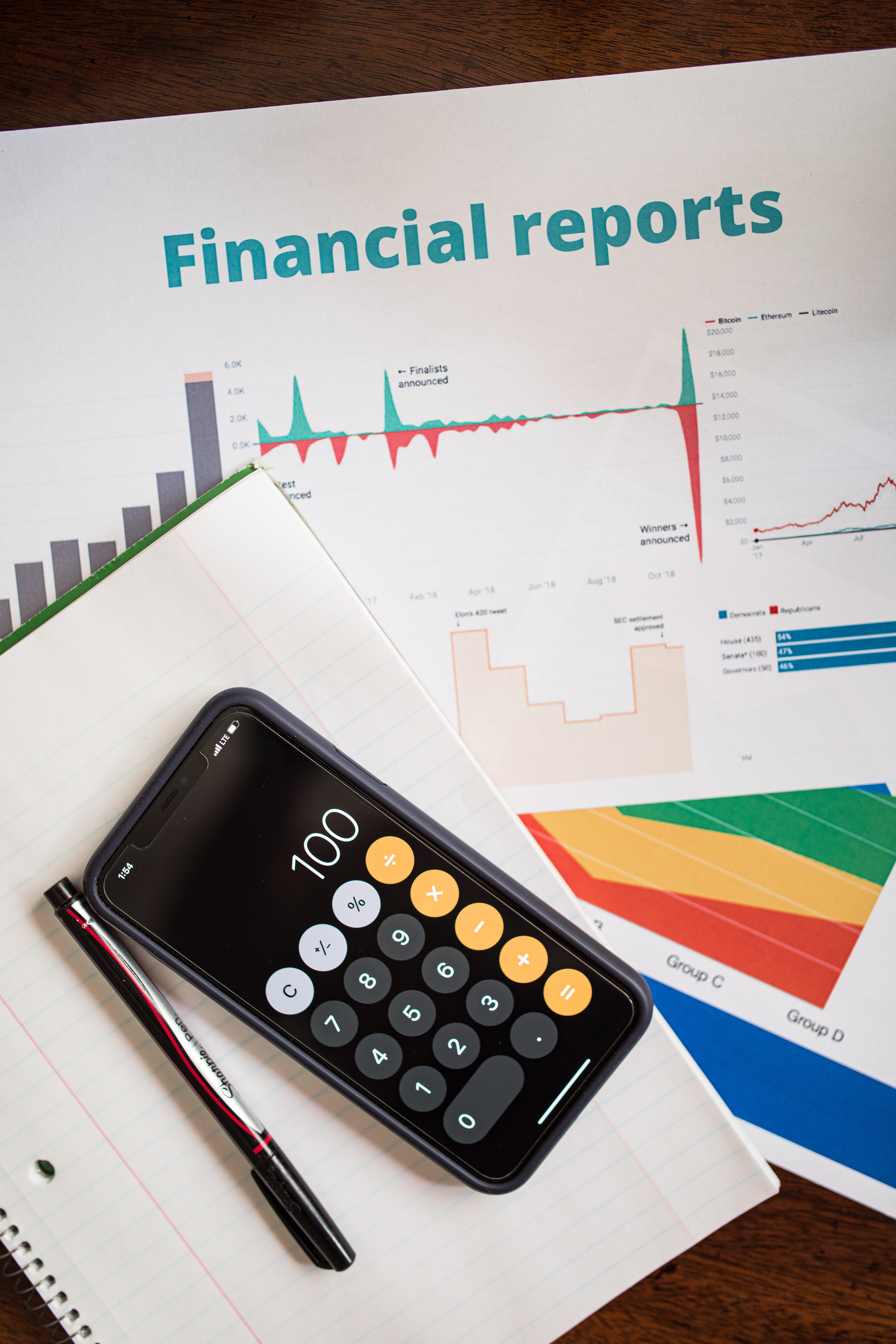 report titled "Financial reports"