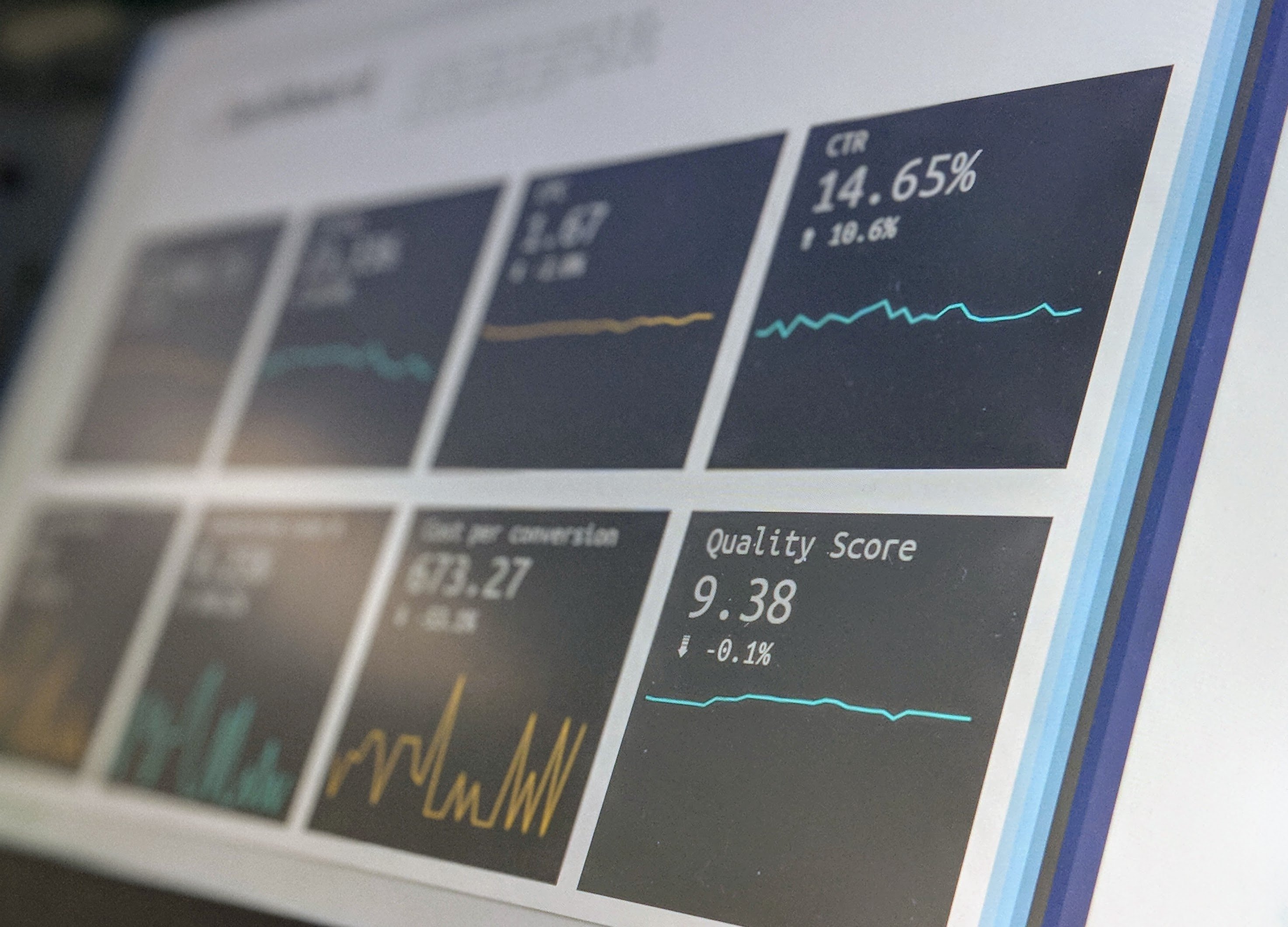 dashboard with marketing metrics