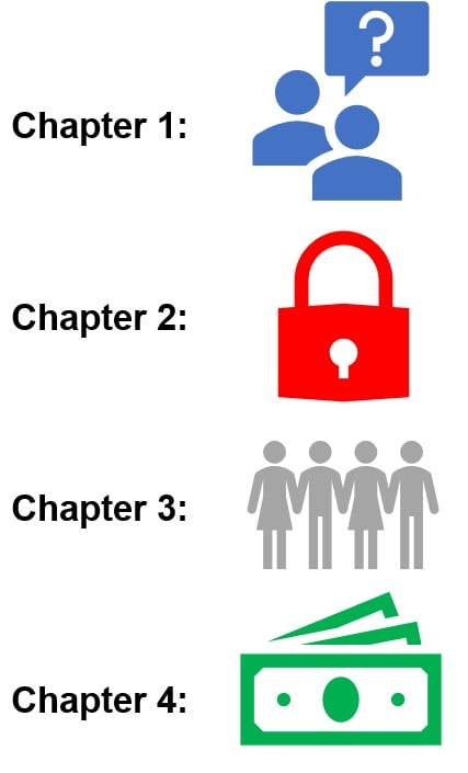 icons showing Chapter 1 with people and question mark, Chapter 2 with a lock, Chapter 3 with people, and Chapter 4 with money