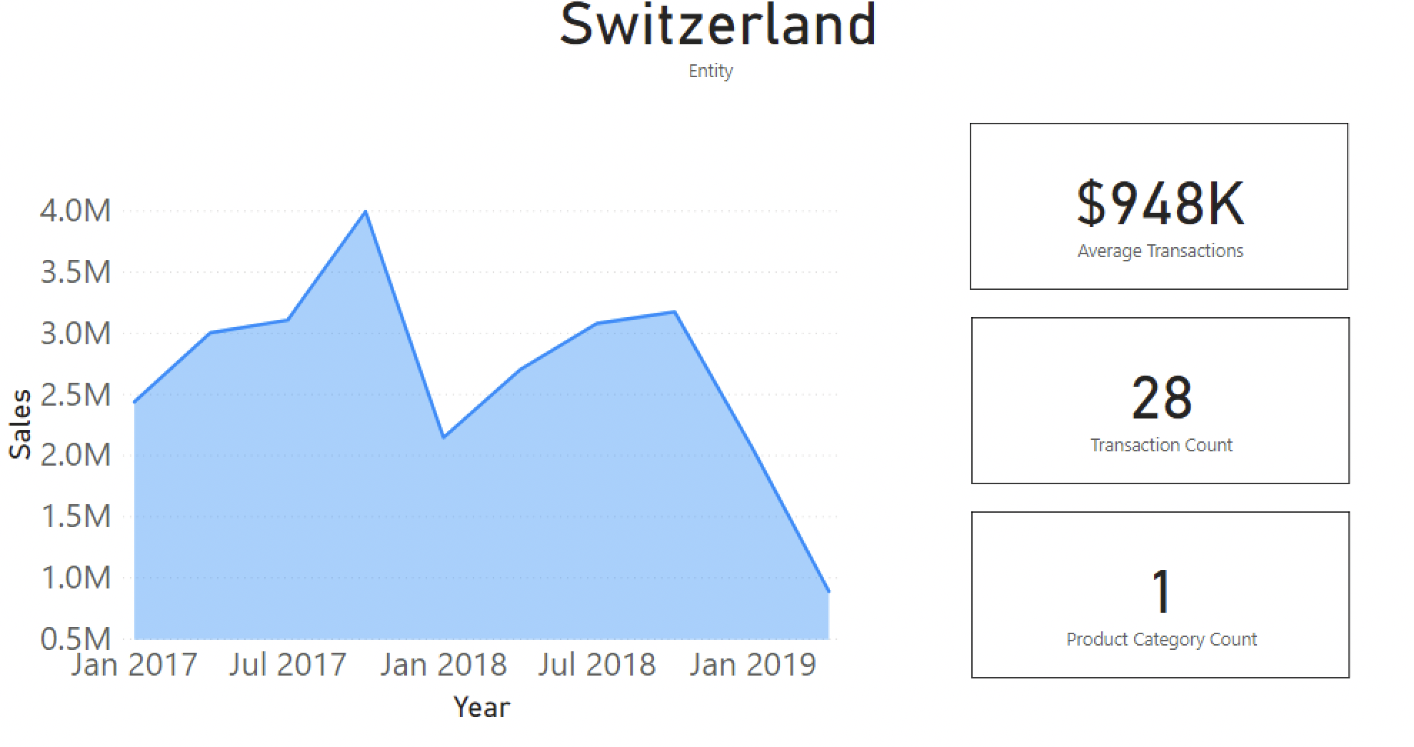 Switzerland.png