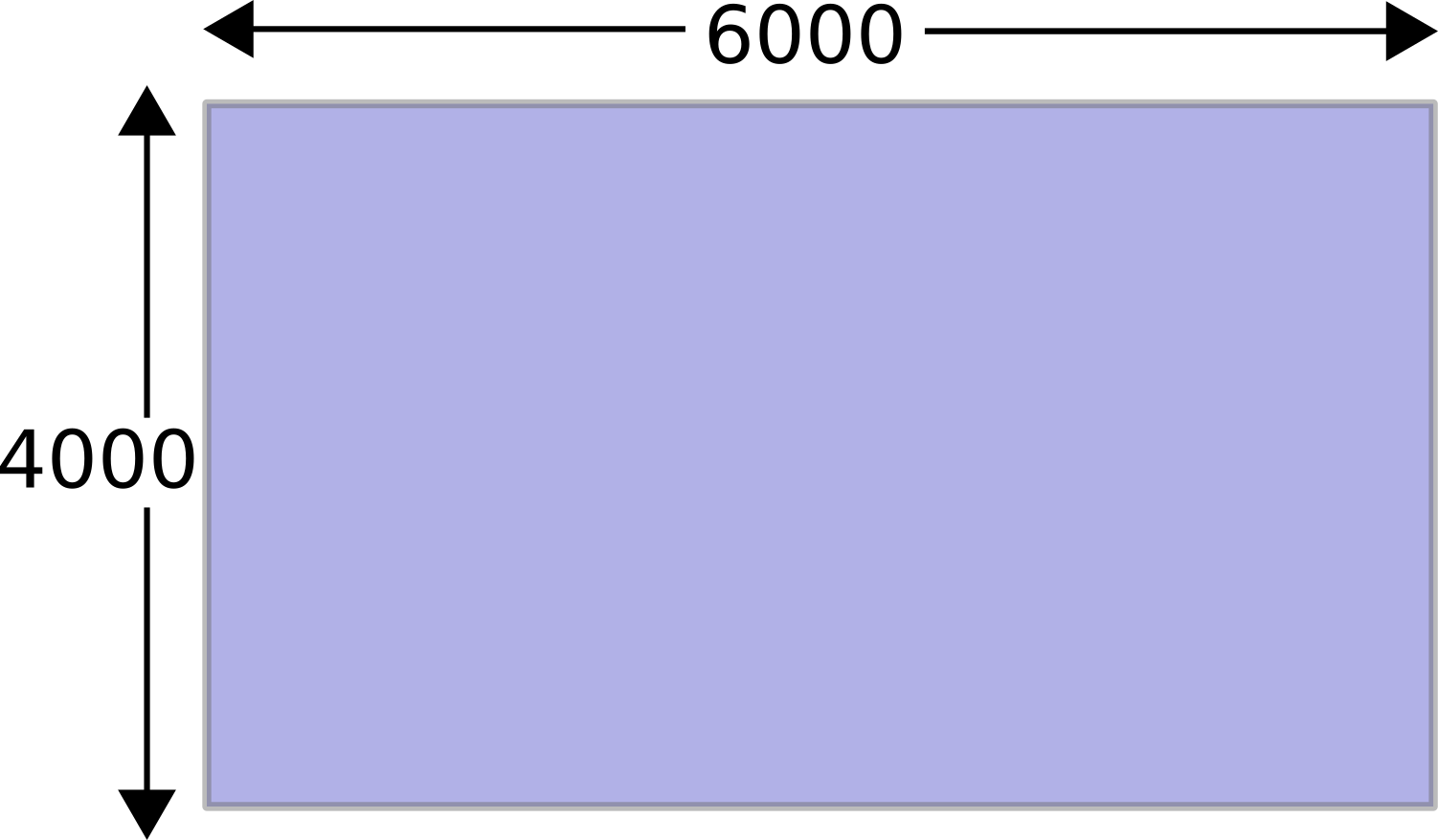 Shows an array as a single piece