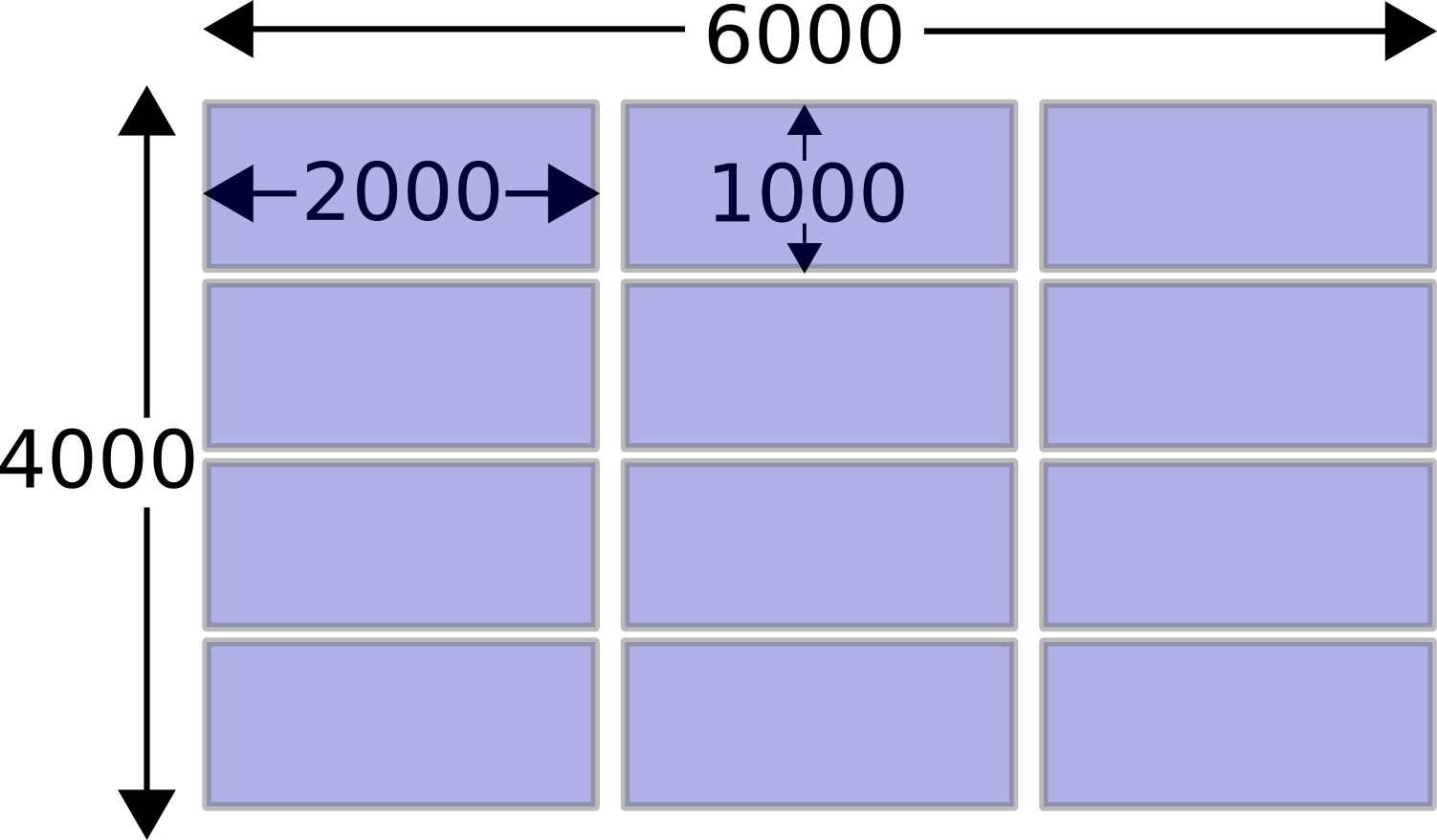 Shows an array broken up into multiple chunks