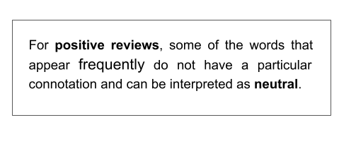 paragraph with letters in bold