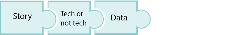 Puzzle piece with the word data