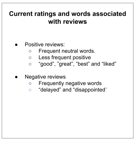 text with one bullet point in grey and other in blue