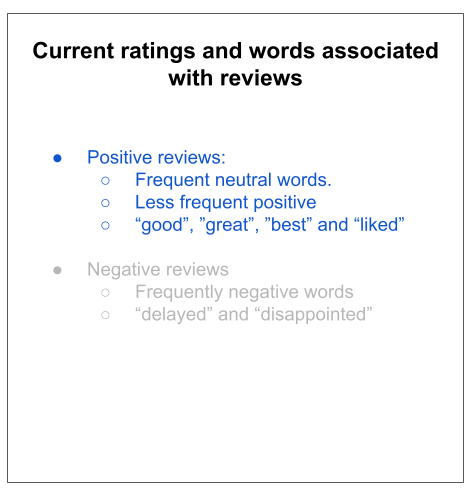text with one bullet point in gray and other in blue