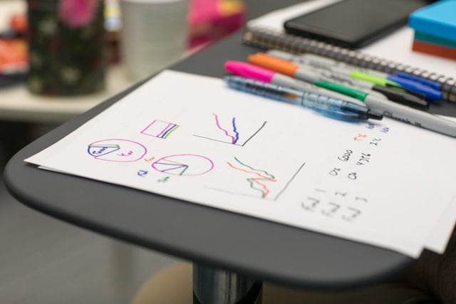 Paper and pen on a desk