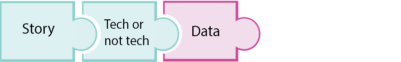 Puzzle piece with data word highlighted